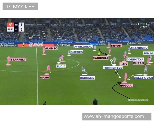 皇家社会与马塔拉佐的严密触摸：新教练的战术远景与应战